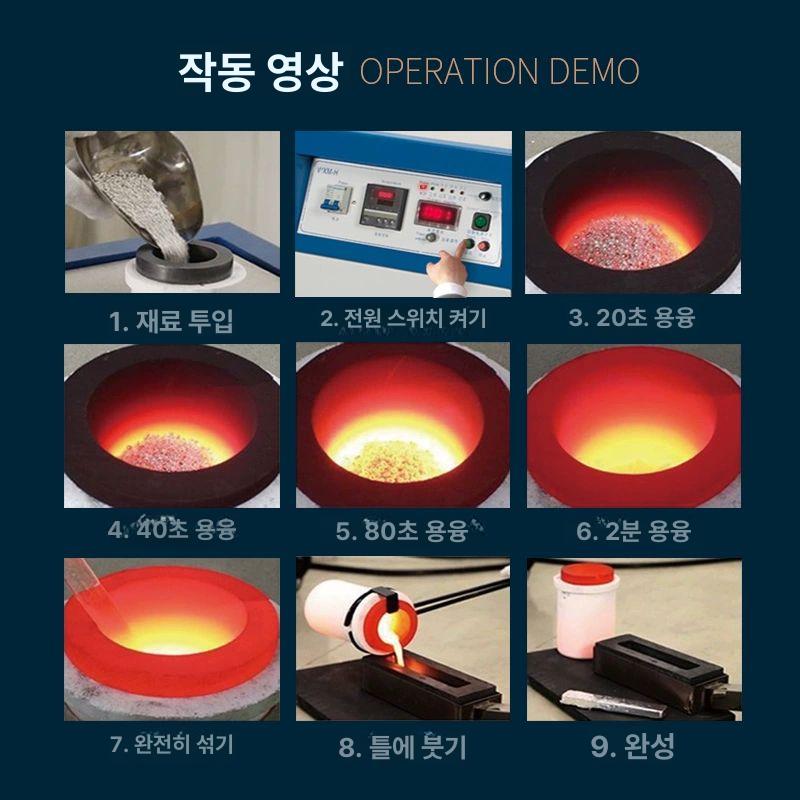 실험실 소형 용해로 산업용 금속 제련 주조 귀금속 가공 고온 전기로 디지털 자동 온도 액세서리 패키지 - 상세 이미지 2