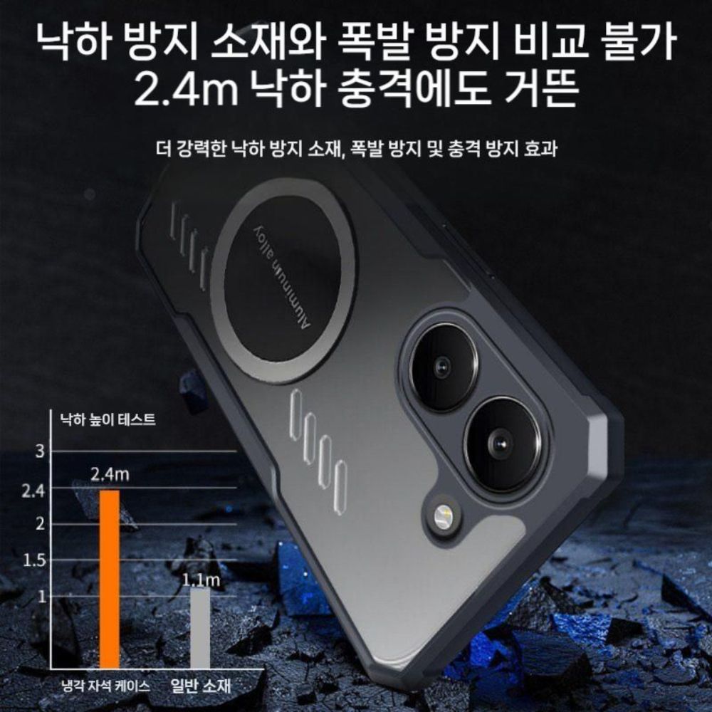 포코 x8 프로 케이스 실리콘 베젤 렌즈 보호 코너 에어백 투명 커버 액정 필름 세트 - 상세 이미지 5