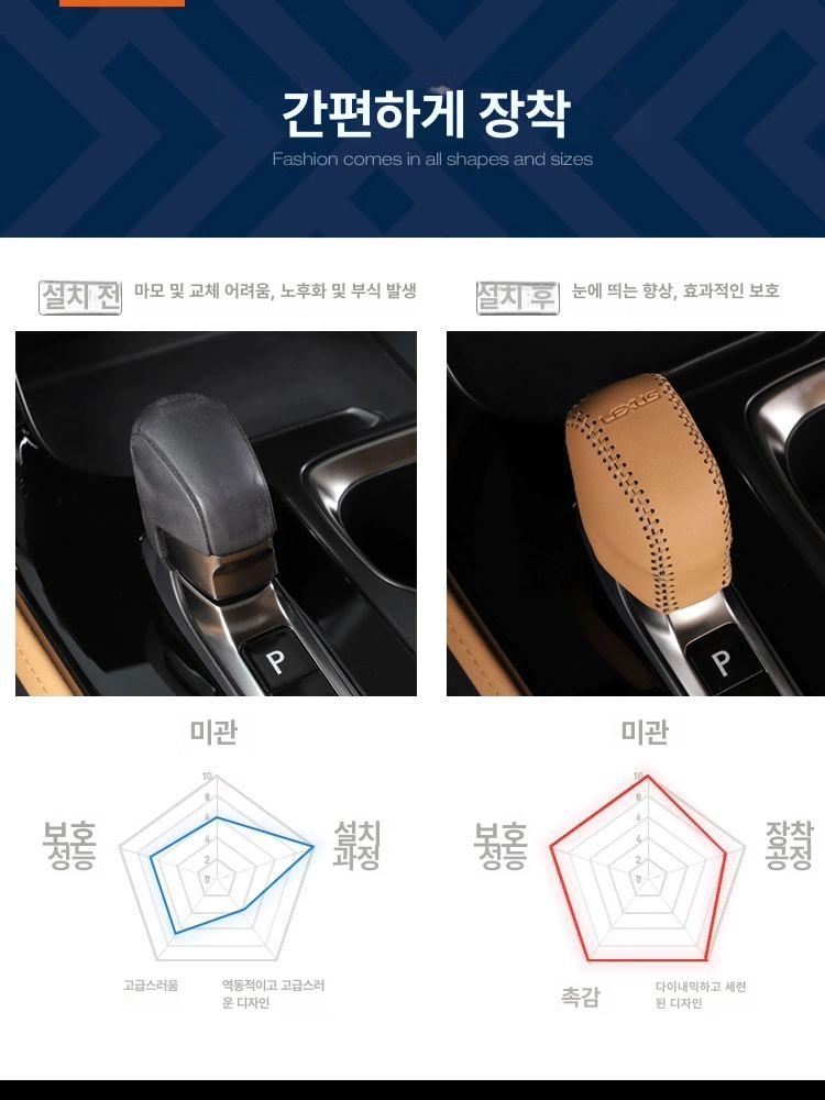 콘솔커버 R50h NX 23-25년 고급형 내구성 강화 튼튼한 제품 상품 보호 용품 인기 - 상세 이미지 4