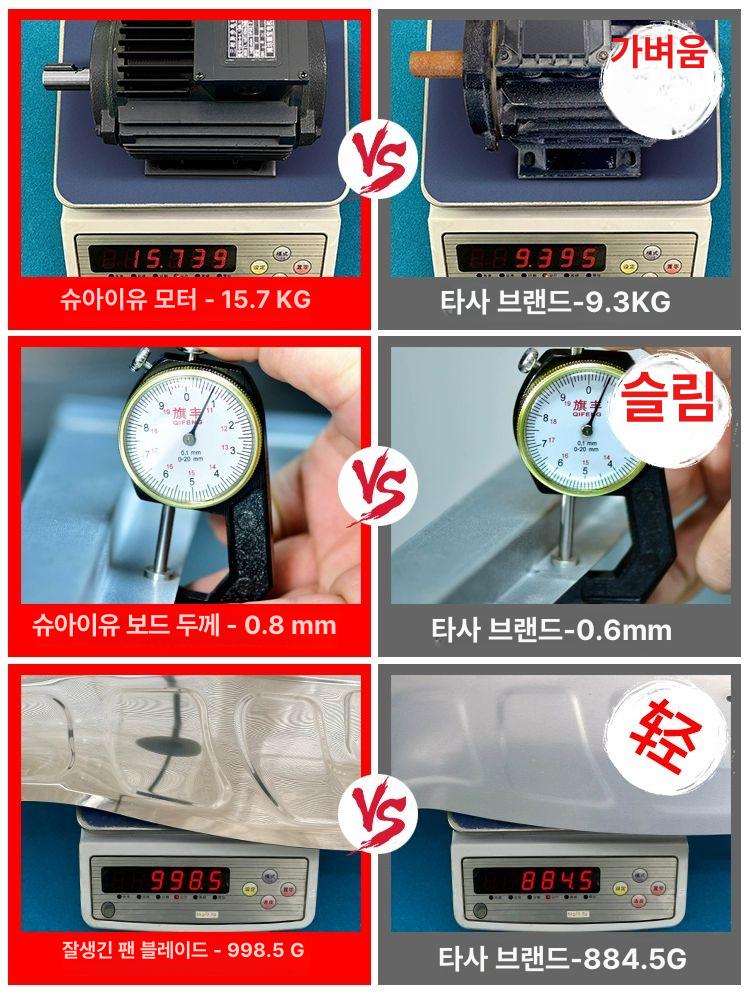 산업용 환풍기 대형 덕트 농장 축사 하우스 공장 축사용 - 상세 이미지 4