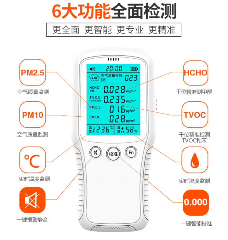 공기질 측정기 포름알데히드 벤젠 TVOC 용 새집증후군 - 상세 이미지 2