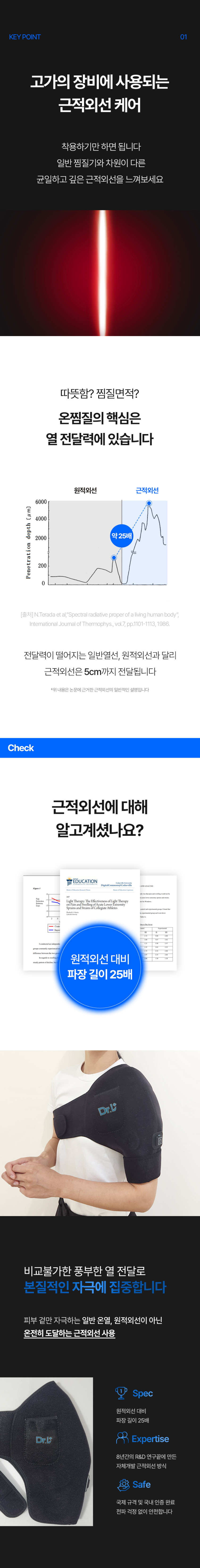 닥터레벨 4세대 근적외선 오십견 어깨 찜질기 온열 회전근개 승모근 온열기 판매처 상세 정보 이미지 2