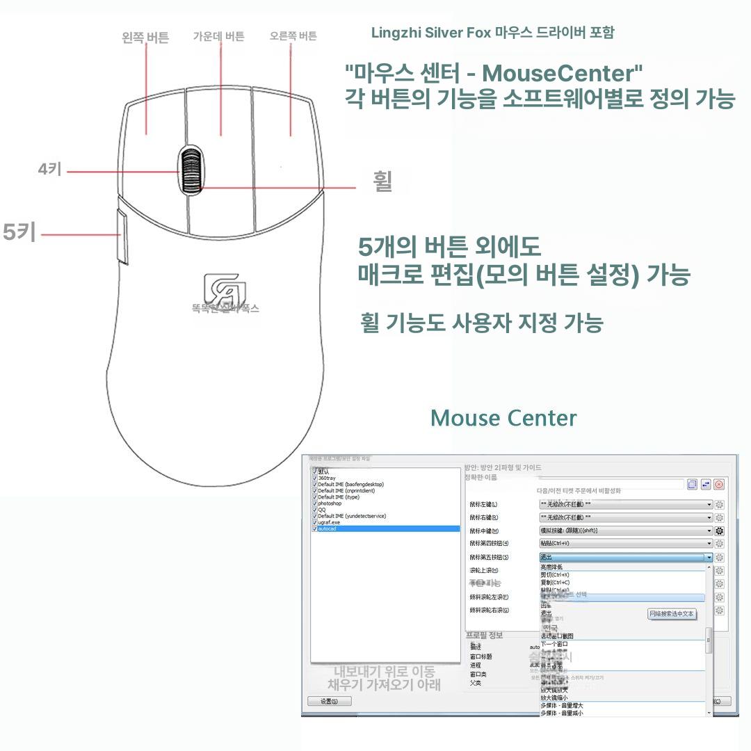 3버튼 유선 캐드 CAD용 마우스 스크롤 전문가용 3D 블랙 기본구성 - 상세 이미지 3