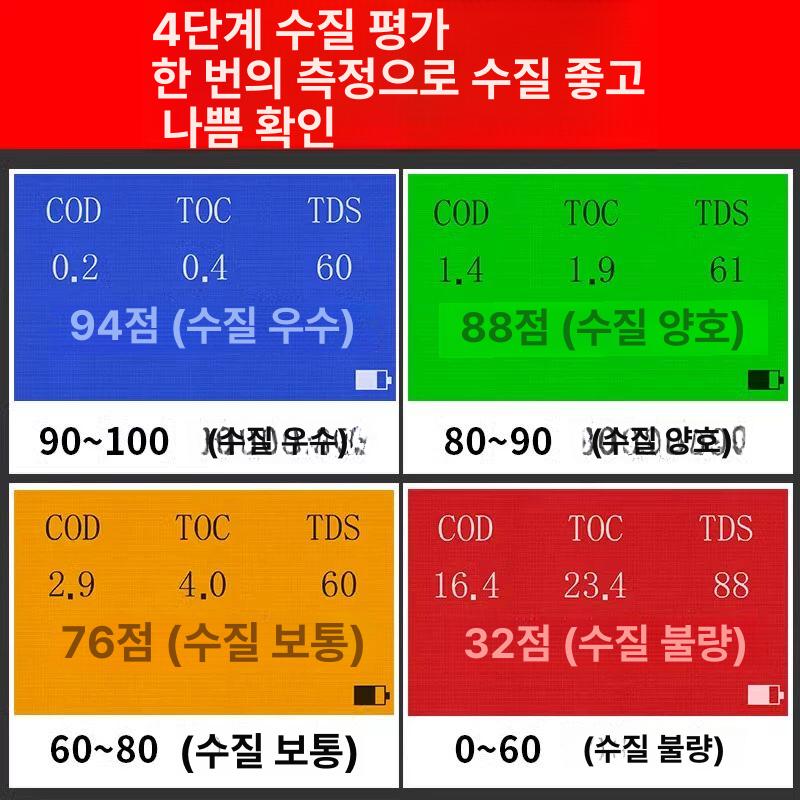 디지털 측정기 수질 tds cod 테스터 수영장 검사 가정용 수족관 ph 농도계 - 상세 이미지 3