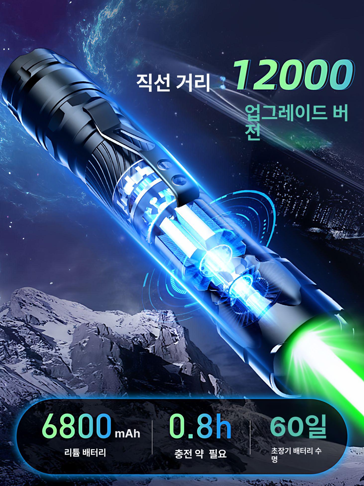 현장레이저포인터 고출력 장거리 초강력 녹색빔 항공 알루미늄 합금 건설 공사 현장 감리용 매트텍스처 블랙 별헤드 회전 그린 - 상품 이미지