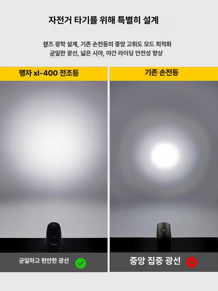 자전거 라이트 라이딩 후미등 전조등 알루미늄 충전식 안전등 바퀴 반사 led - 상세 이미지 5