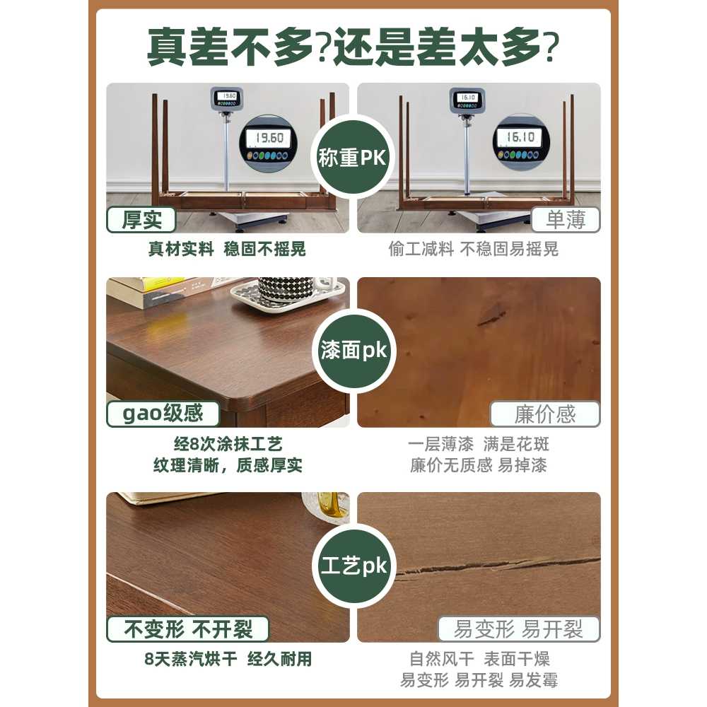 서재 원목 테이블 책상 목재 용 식탁 컴퓨터 빈티지 우드 - 상세 이미지 5