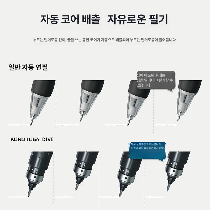 자동 샤프 메탈 샤프펜슬 홀더 학생용 금속 저중심 그린 연필 쿠루토가 선물 고급 세트 - 상세 이미지 4