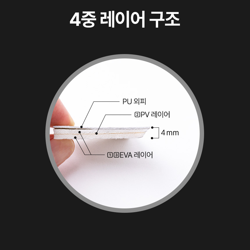 프로스펙스 하이퍼코어 축구공 5호 PU 시합용 매치볼 4중 레이어 이미지 6
