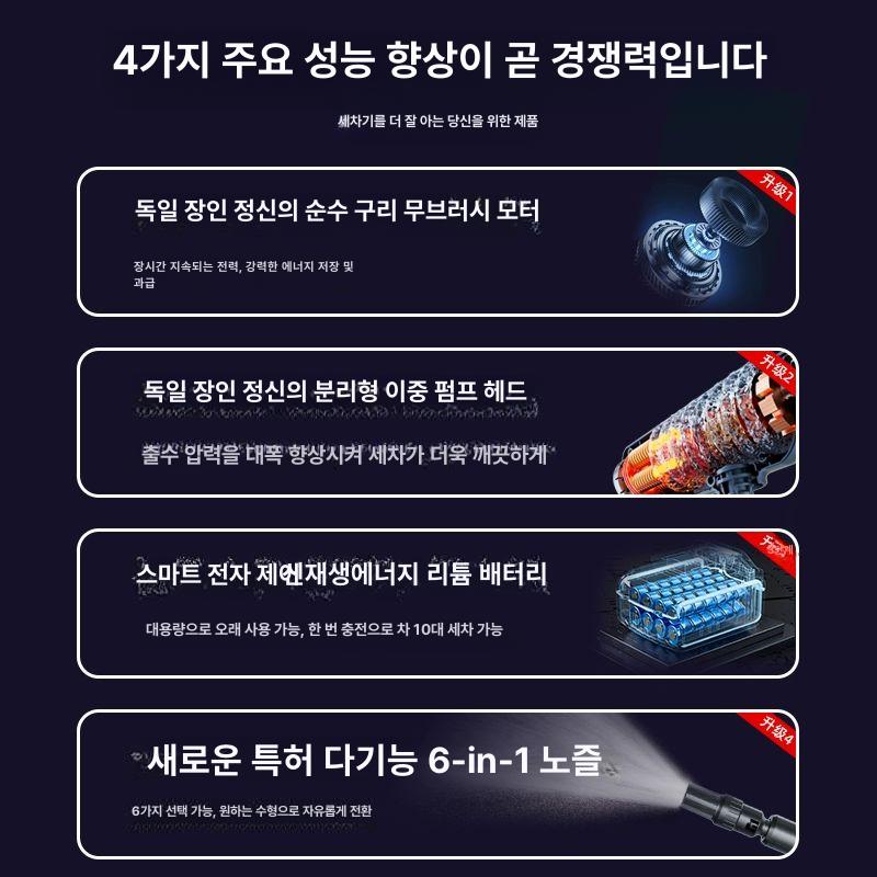 고압 세척기 무선 가정용 물총 휴대용 살포기 전기 세차기 배터리 노즐 호스 - 상세 이미지 3