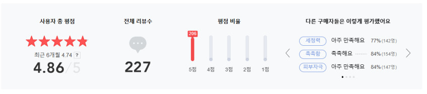 피토메르 클렌징밀크 레데마끼앙 1000ml+본품추가 선물 판매처 상세 정보 이미지 4