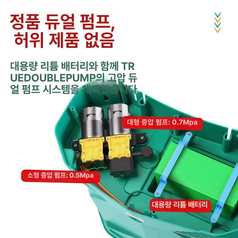 농업용 분무기 충전식 리튬배터리 20L 전동 자동 스프레이어 휴대용 압축 배낭식 - 상세 이미지 3