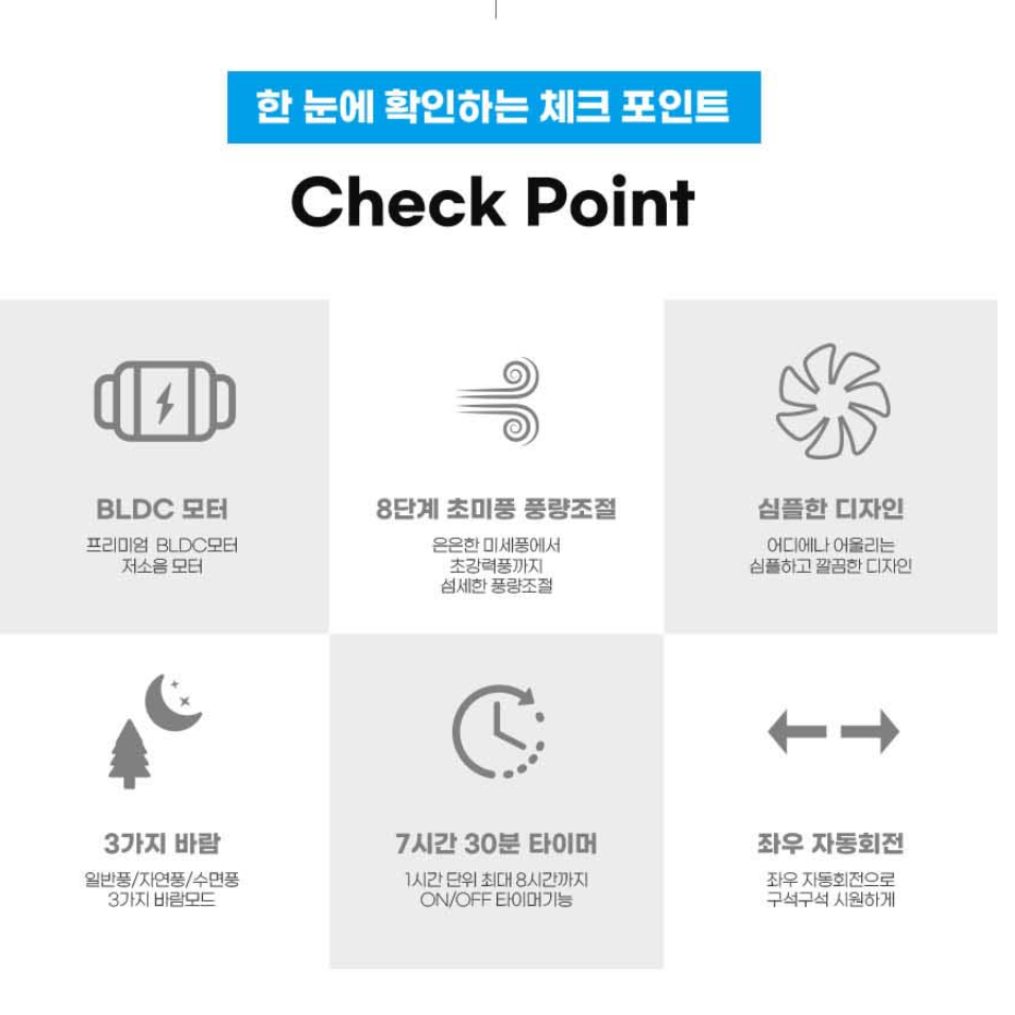 무소음 벽걸이 소형 선풍기 업소용 화장실용 욕실용 벽걸이 작은 선풍기 - 상세 이미지 3