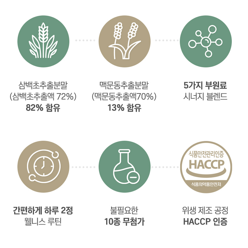 국산 삼백초추출물 퀘르세틴 삼백초 맥문동 분말 정 환 1+1 - 상세 이미지 5