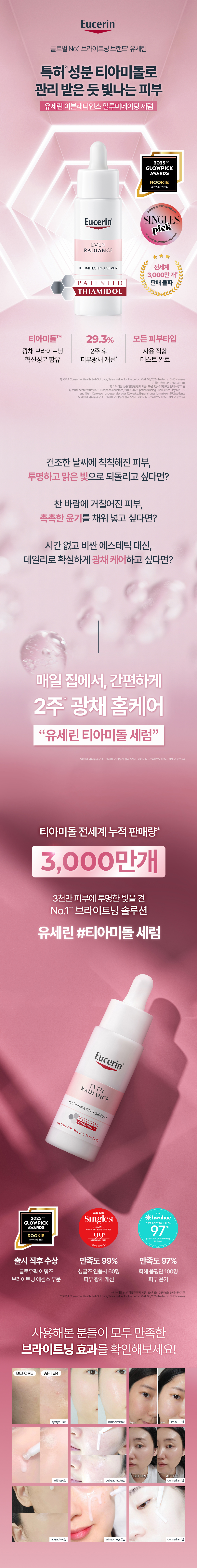 [4월 네이버PICK] NEW 유세린 이븐래디언스 일루미네이팅 세럼 30ml/티아미돌 세럼