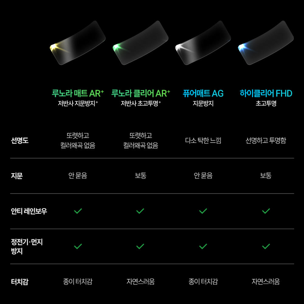 테슬라 디스플레이 부착 전후