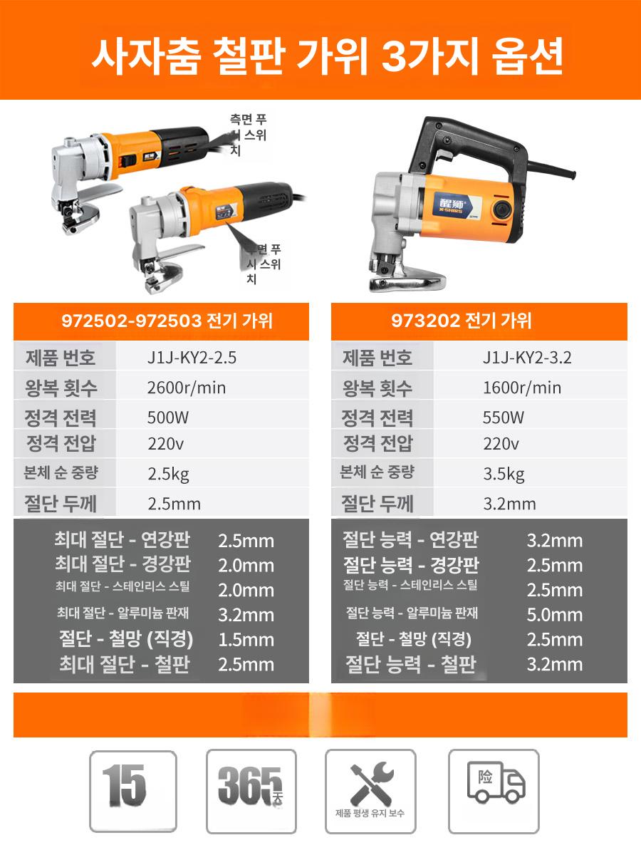 전동 함석 가위 재단 커팅기 충전 철판 무선 부품 컷팅기 커터 배터리 - 상세 이미지 3