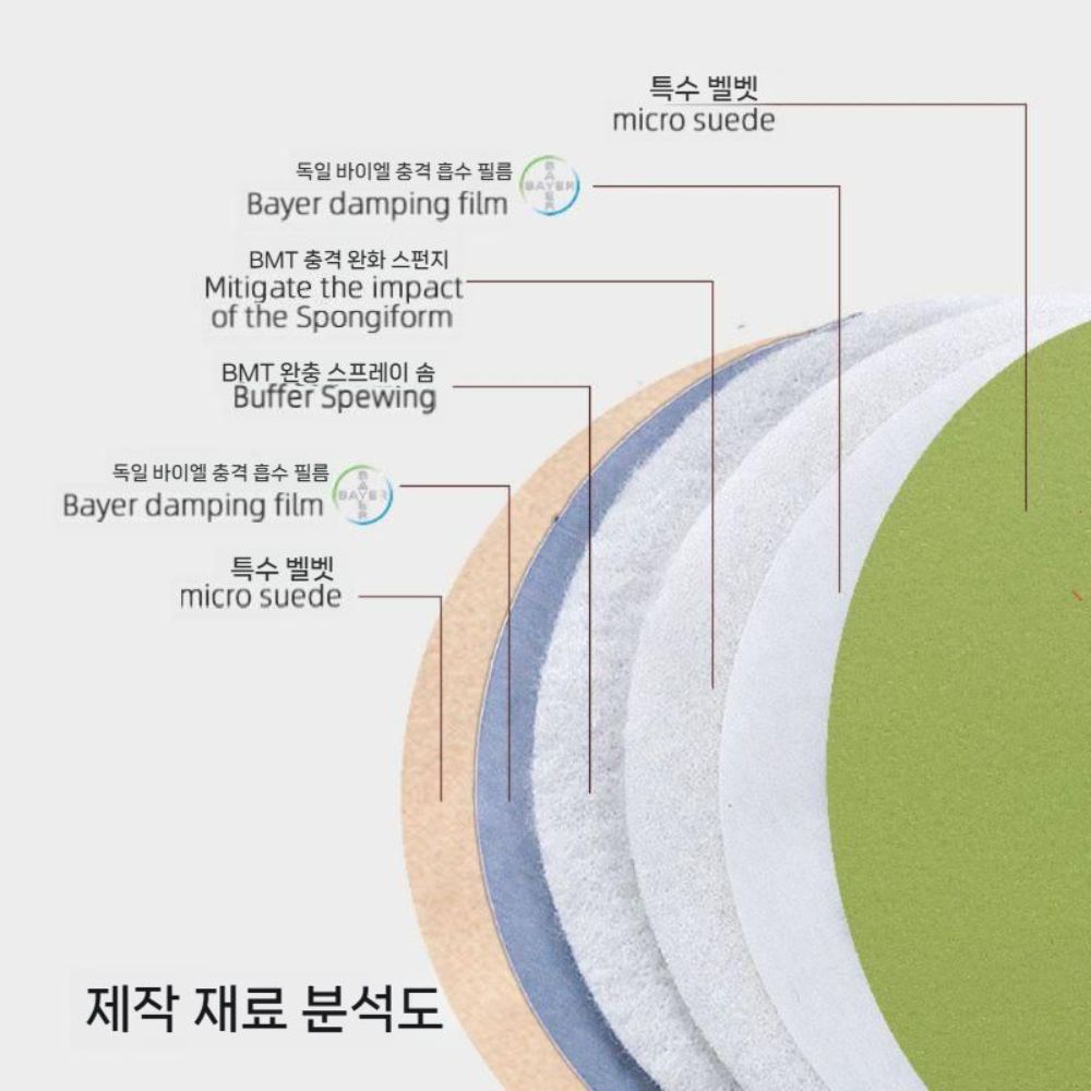 갤럭시탭s11 울트라 태블릿 파우치 노트북 가방 충격 흡수 슬리브 백 보호 케이스 - 상세 이미지 5