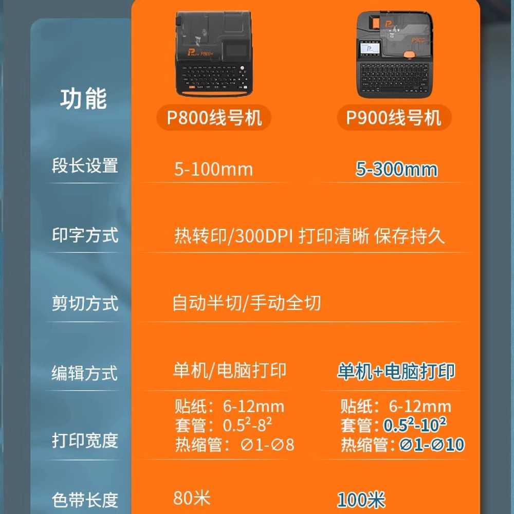 넘버링튜브 프린터 전선 타자기 마킹기 용 케이블 열전사 - 상세 이미지 3