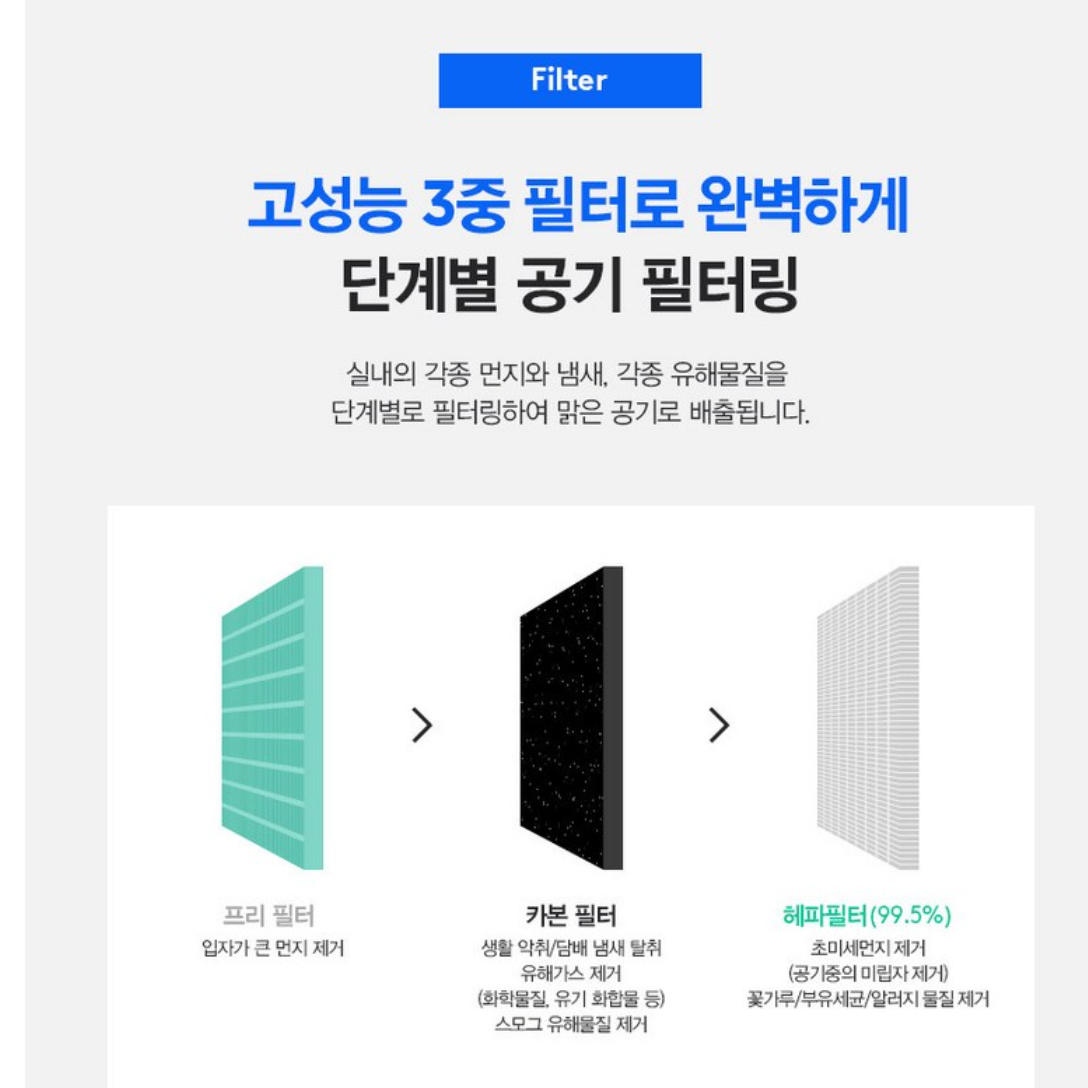 자취방 원룸 공기청정기 책상용 탁상용 미니 소형 공기청정기 이미지 3