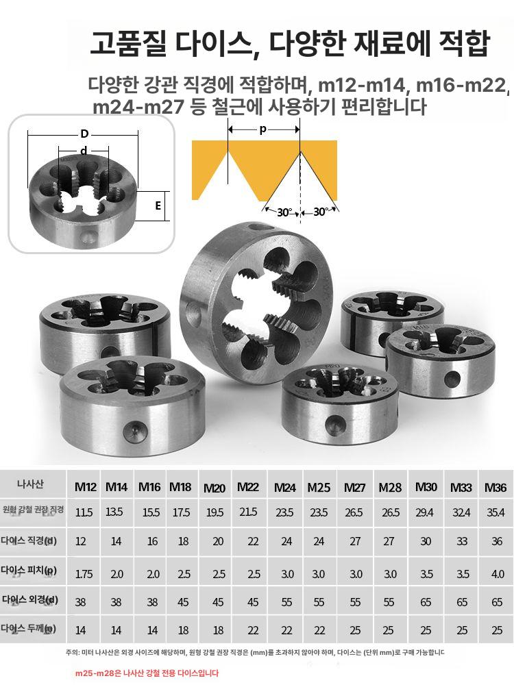 파이프미싱기 나사 호스 수도관 전동 나사산 절삭 가공기 휴대용 다양한 파이프 규격 강철 3000W 원형강 2쌍 보조도구 - 상세 이미지 3