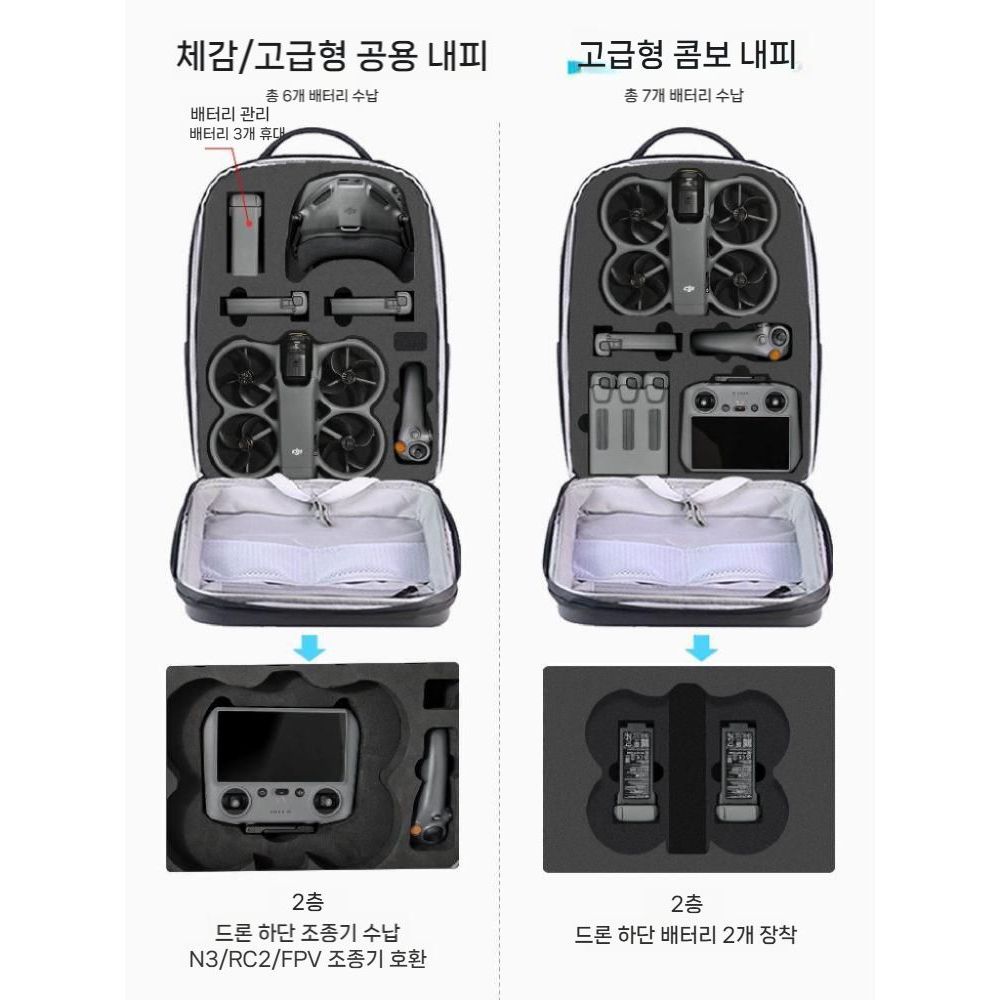 DJI 아바타360 수납 가방 여행용 드론 백팩 N3 비행 고글 액세서리 수납 배낭 - 상세 이미지 2