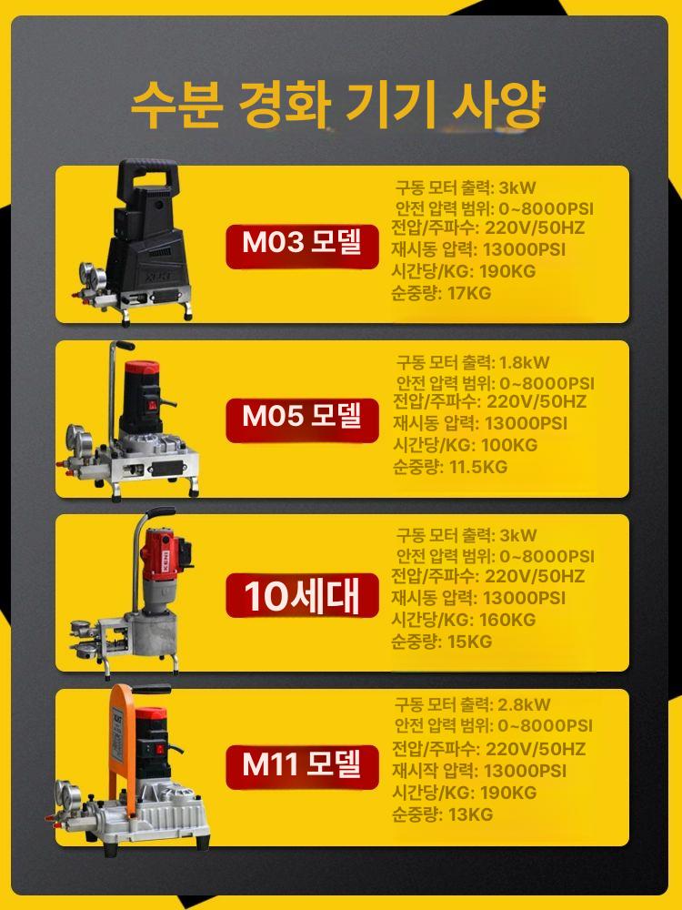 아크릴 주입기 경화제 균열 방수 크랙 그라우팅 기계 인젝션 수리 현장 이미지 6
