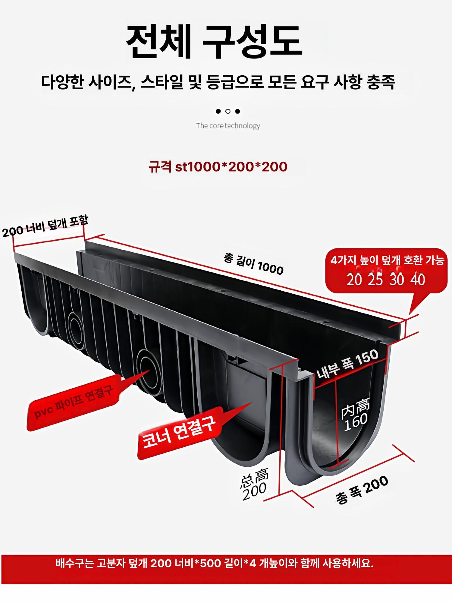 간이 배수로 흄관 플라스틱 u자 플륨관 배수로관 pe 농수로 제품 칸막이 커버 - 상세 이미지 5