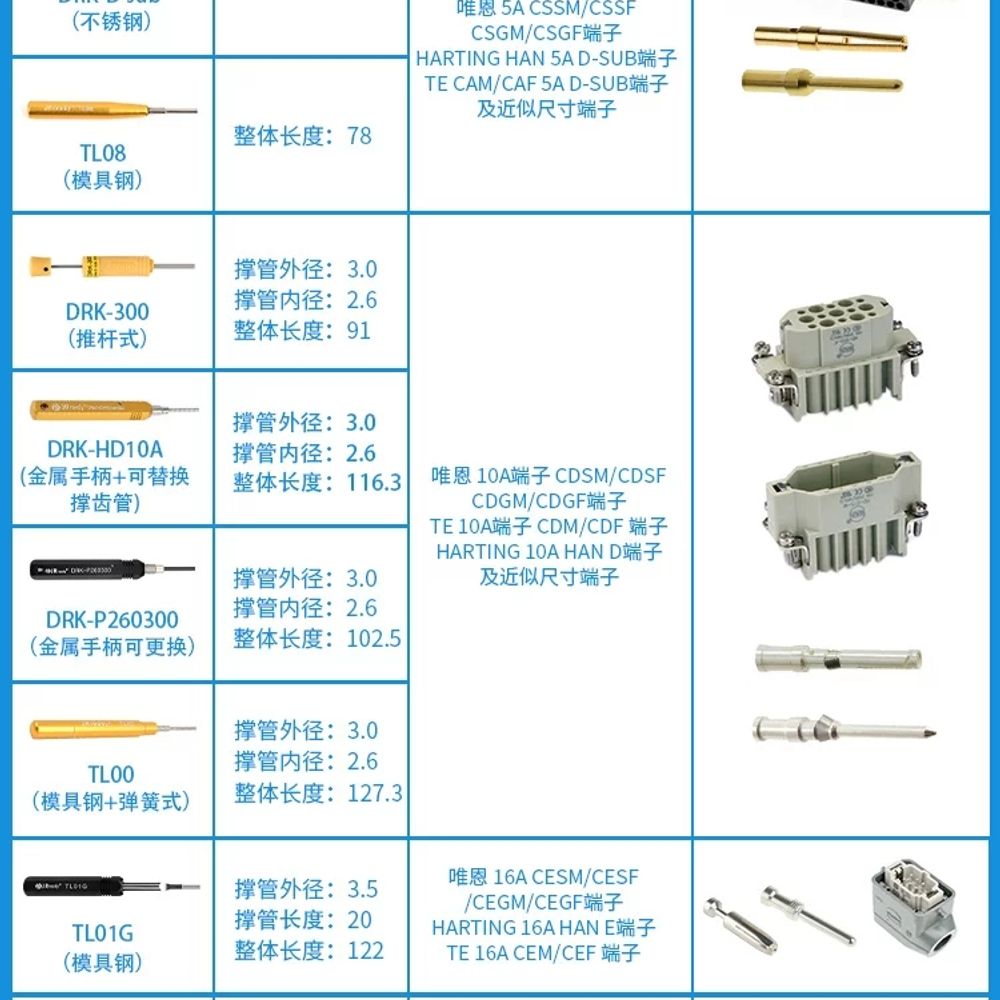 PCB 커넥터 어댑터 단자 케이블 모니터 핀 연결 추출 분리기 - 상세 이미지 5
