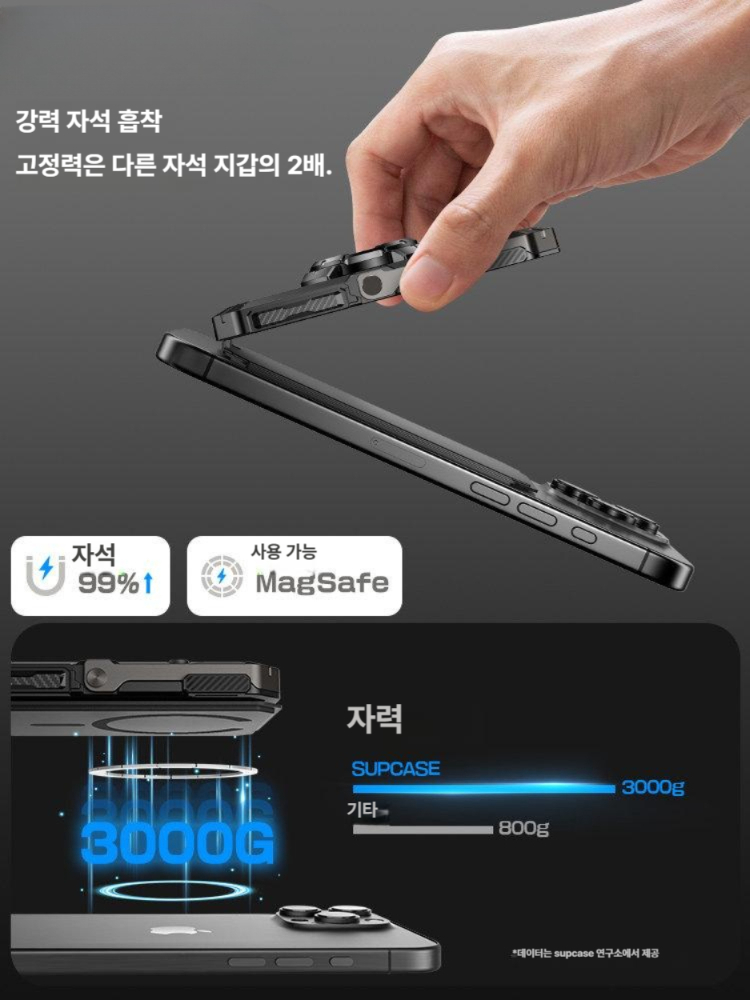 카드거치대 홀더 케이스 스탠드 수납 투명 월렛 지갑 스마트톡 - 상세 이미지 5