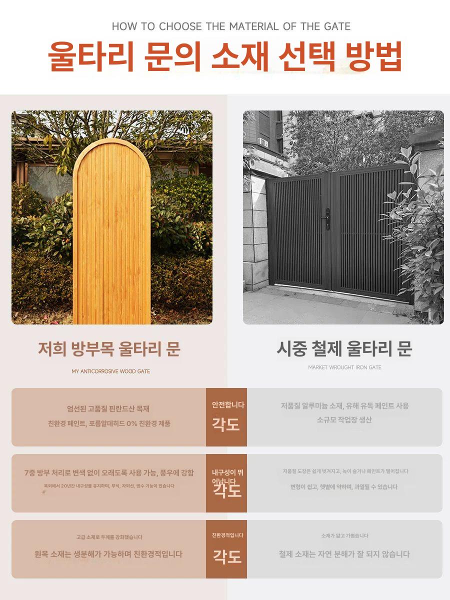 별장 야외게이트 쪽문 출입문 휀스 전원주택 정문 양문형 스틸 펜션 - 상세 이미지 2