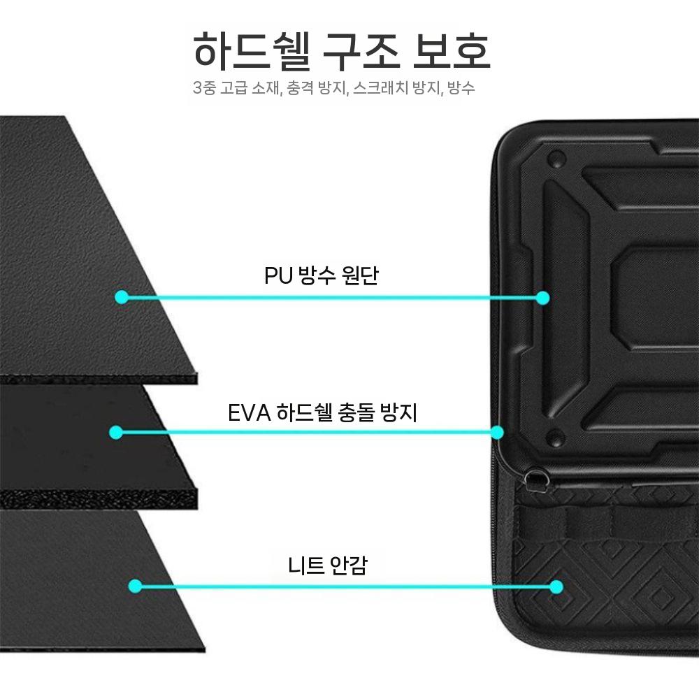 맥북 아수스 레노버 델 HP 갤럭시북 노트북 가방 하드 케이스 숄더 크로스 스트랩 - 상세 이미지 4