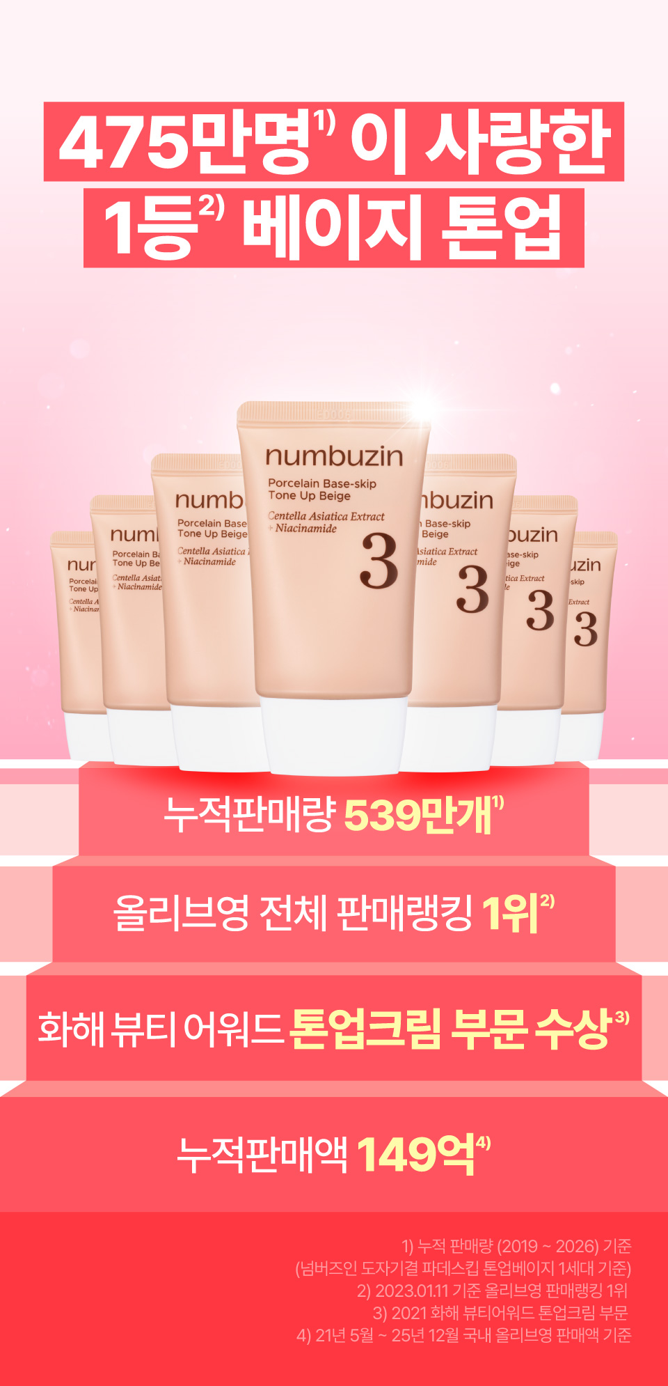 crème teintée numbuzin coréen