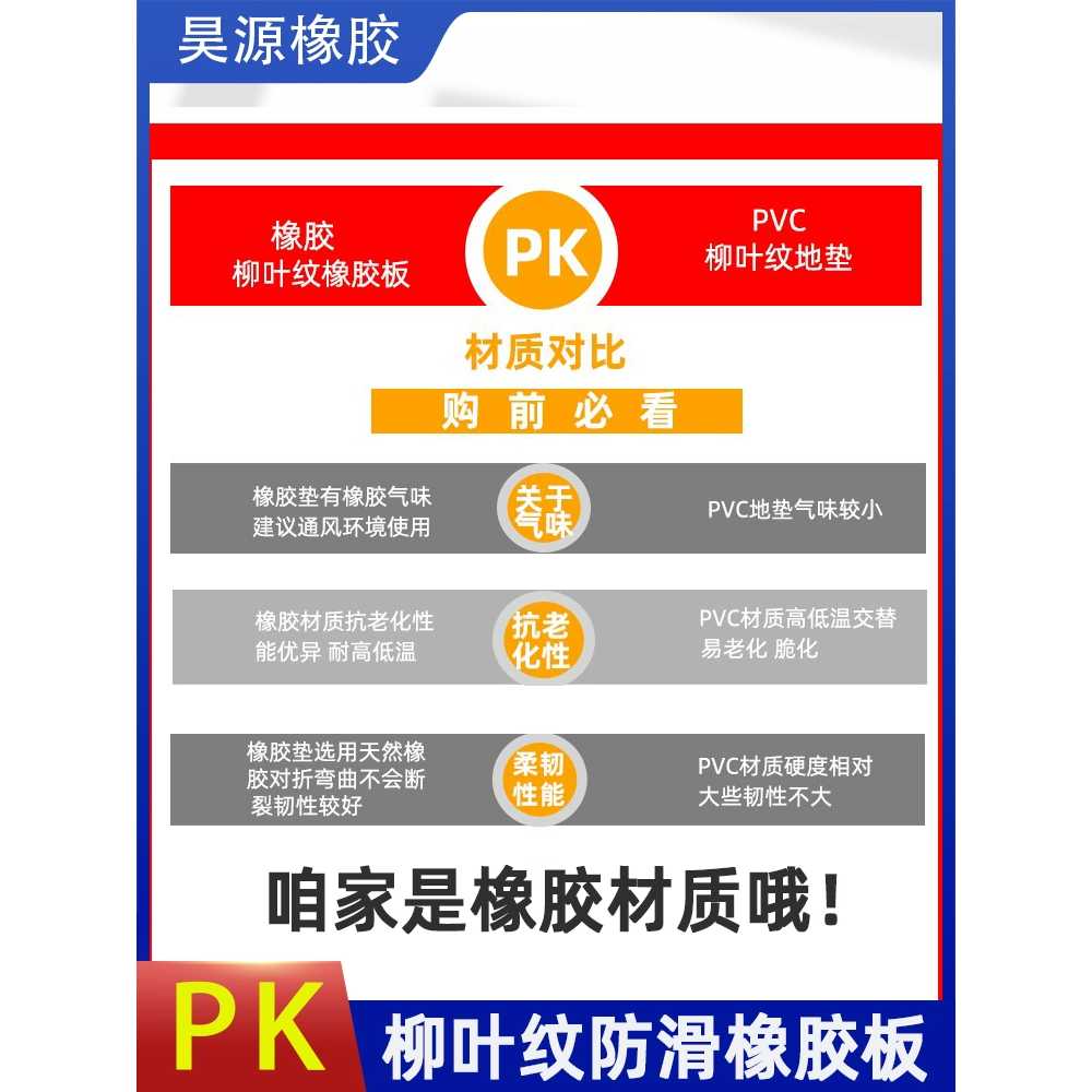 미끄럼방지매트 고무 깔판 공장 10미터 용 헬스장 창고 - 상세 이미지 5