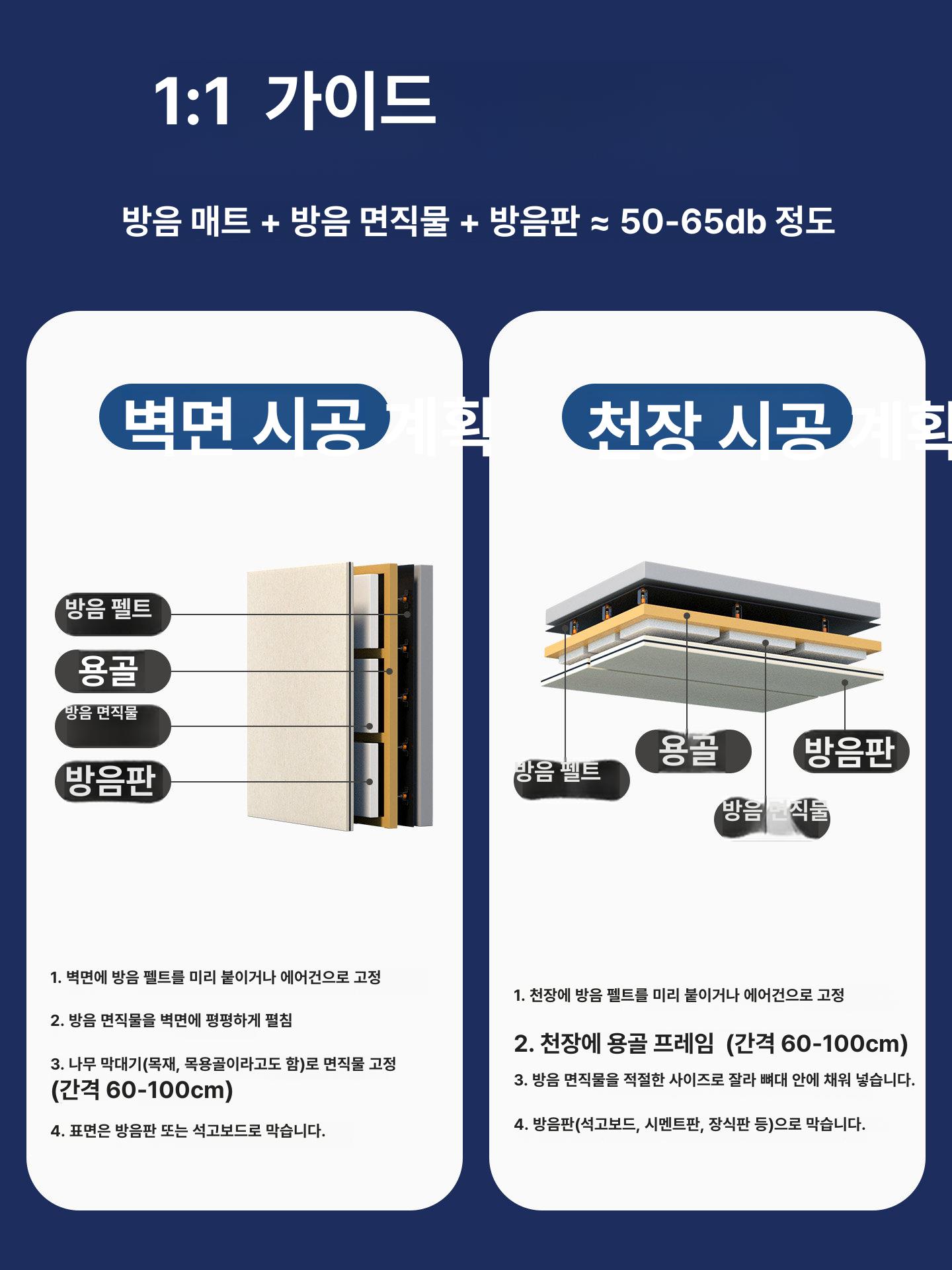 EPE 스티로폼 발포 포장재 50cmx50cm 레드 5mm 고밀도 고급 방지 두께 과일포장 충격 고급형 - 상세 이미지 3