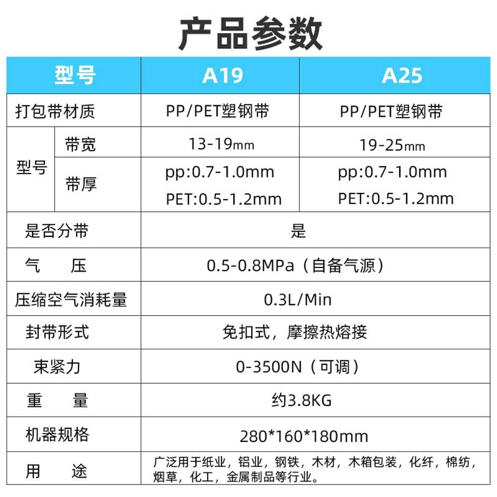 자동밴딩기 노끈 실링기 포장 박스 용 PET밴드 테이핑기 - 상세 이미지 3