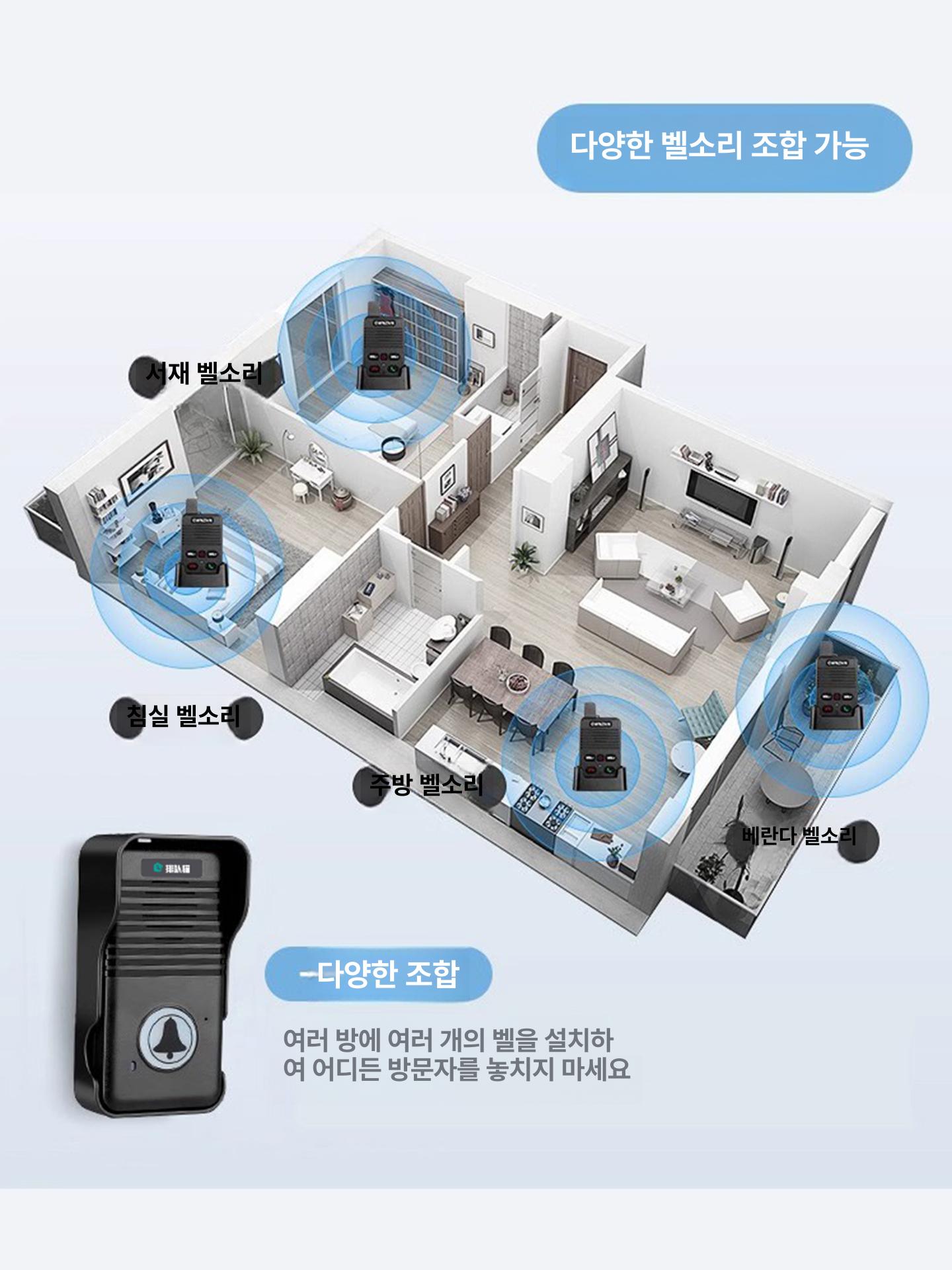 현관 무선 인터폰 초인종 스마트 카메라 도어벨 비디오폰 고급형 내구성 강화 튼튼한 제품 - 상세 이미지 5