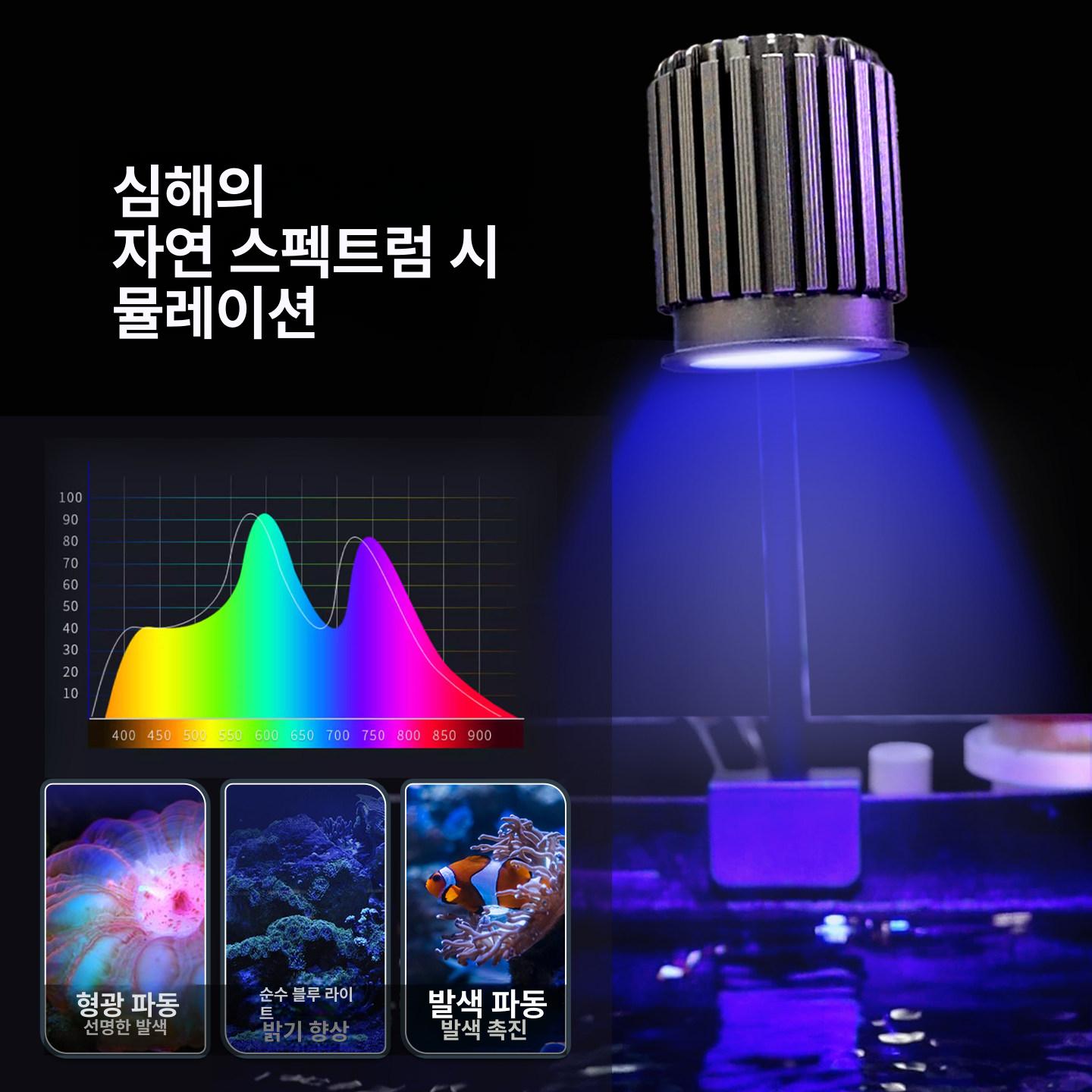 수족관 램프 썬라이즈 표준모델 해수 스팟 라이트 HS-F860 8W [15-25cm 수조용] - 상세 이미지 3