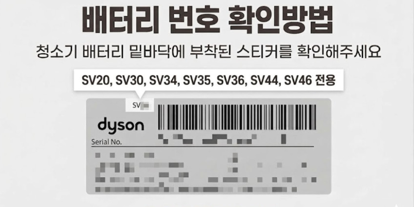 다이슨 청소기 V12 디텍트 슬림 헤드 싱글 소프트롤러 SV20 SV30 SV34 SV35 SV36 SV44 SV46 판매처 상세 정보 이미지 3