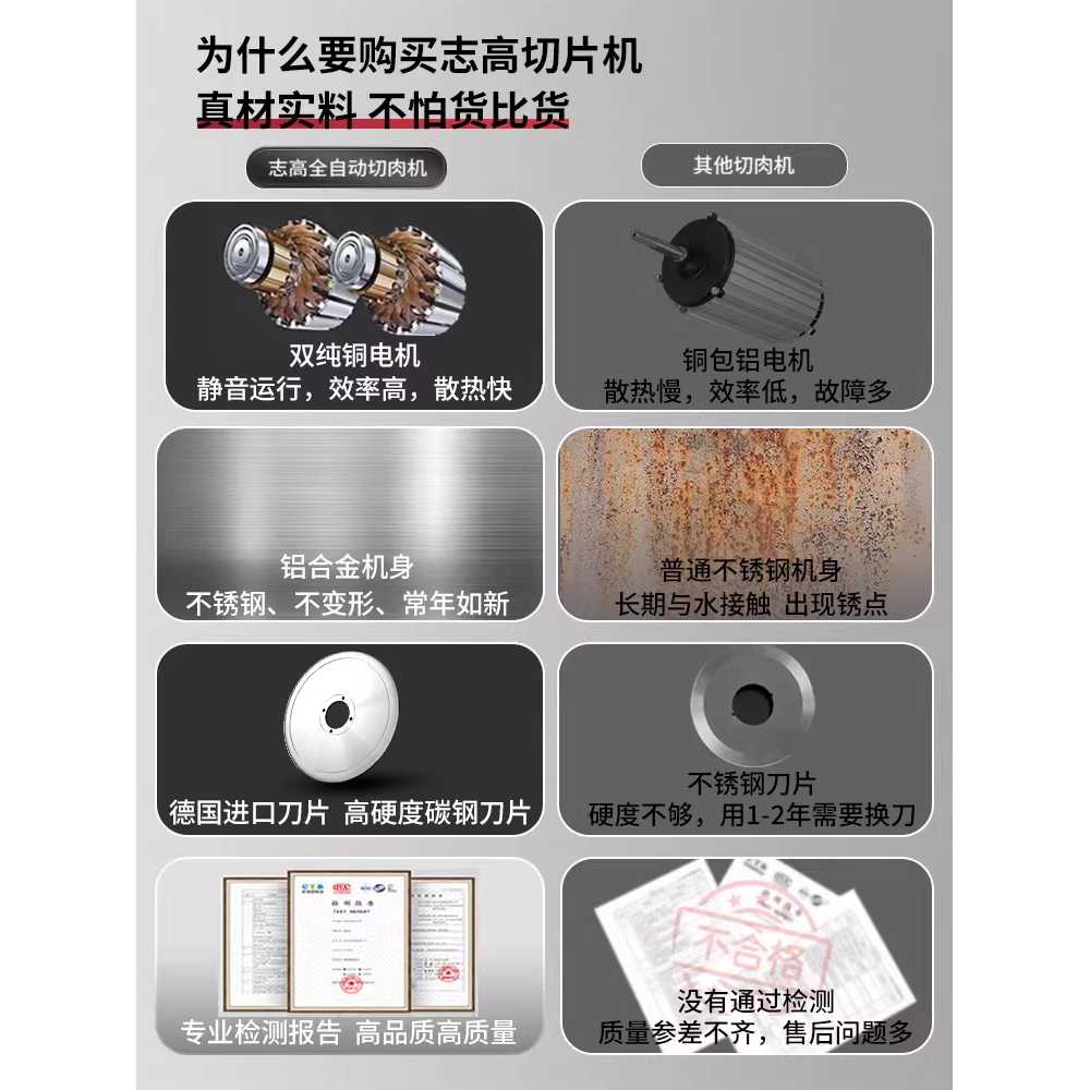 전자동 육절기 탁상용 업소용 소고기 냉동육 슬라이서 스페셜 - 상세 이미지 4