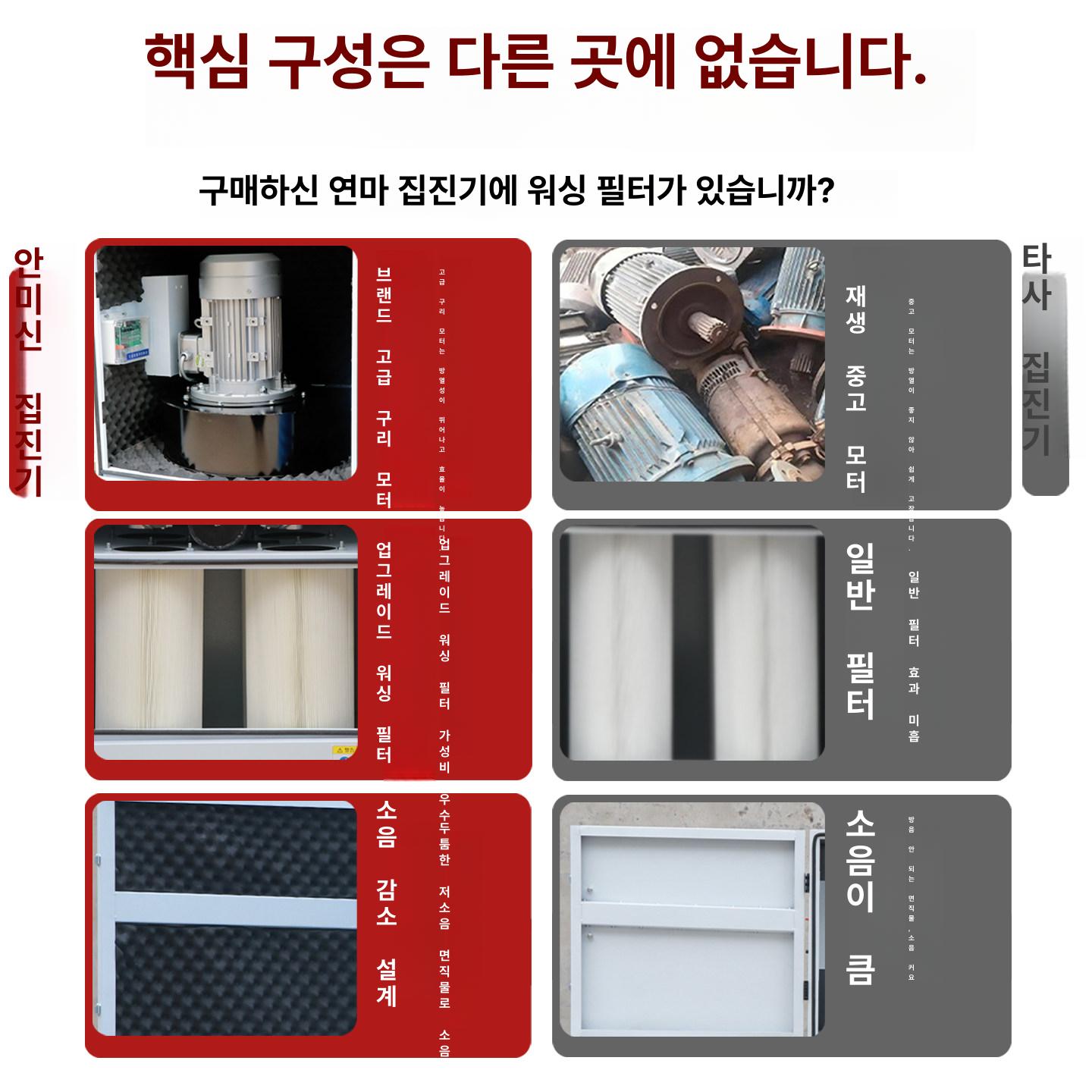 이동식 집진기 연마기 폴리싱 산업용 흡진기 수집기 먼지 고급형 내구성 강화 튼튼한 제품 - 상세 이미지 3