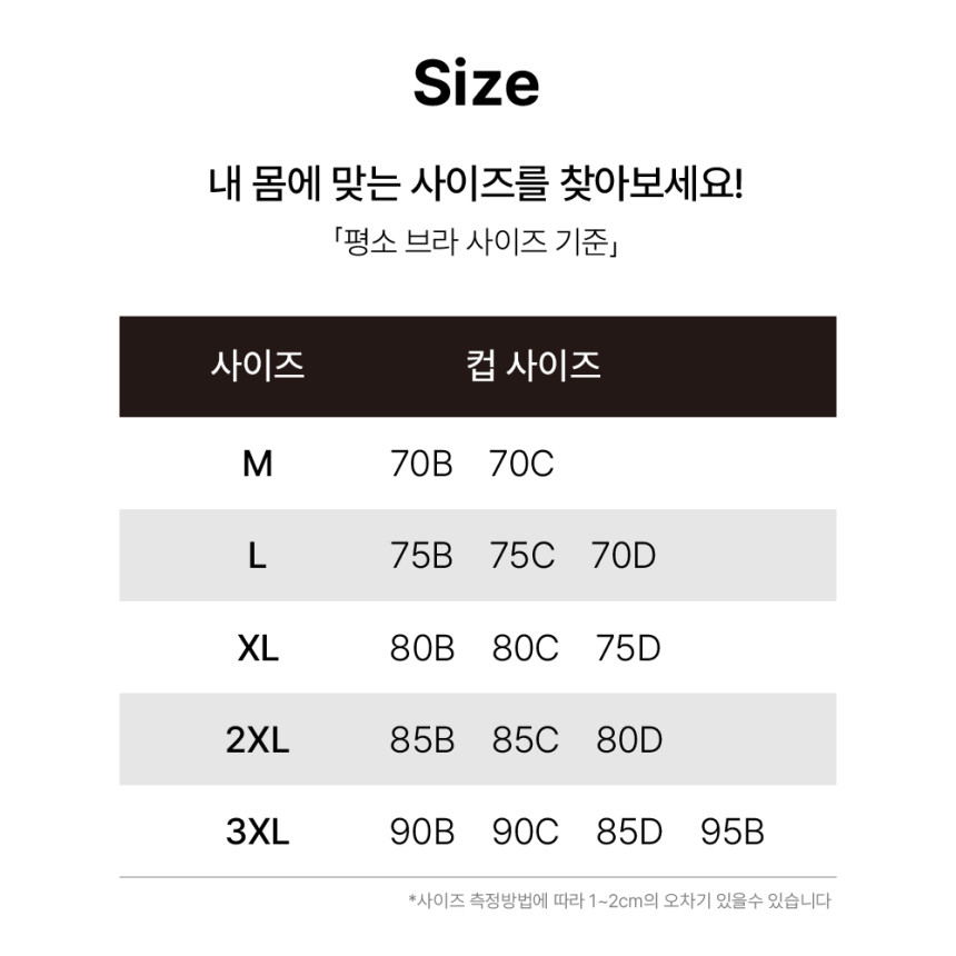 큰컵 가슴작아지는브라 빅사이즈 미니마이저 처진 편한 작아지는 쳐진 등살 부유방 커버 처짐