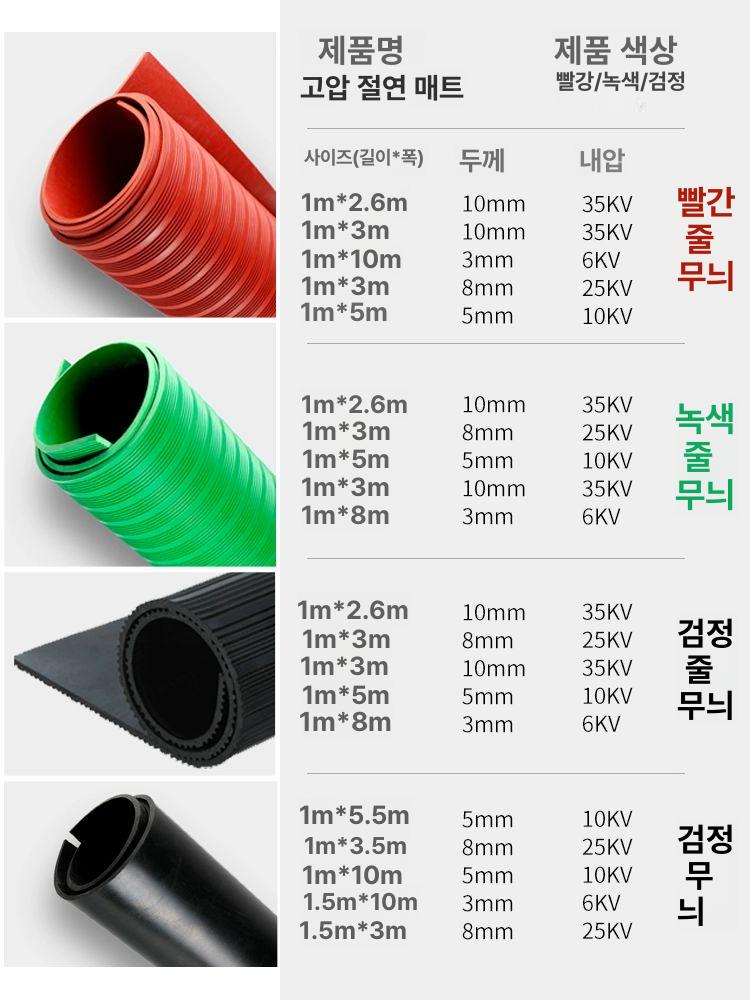 제전 매트 고무판 깔판 바닥 5t 방진 작업대 도전성고무 재단 정전기방지 절연 발전소 - 상세 이미지 3