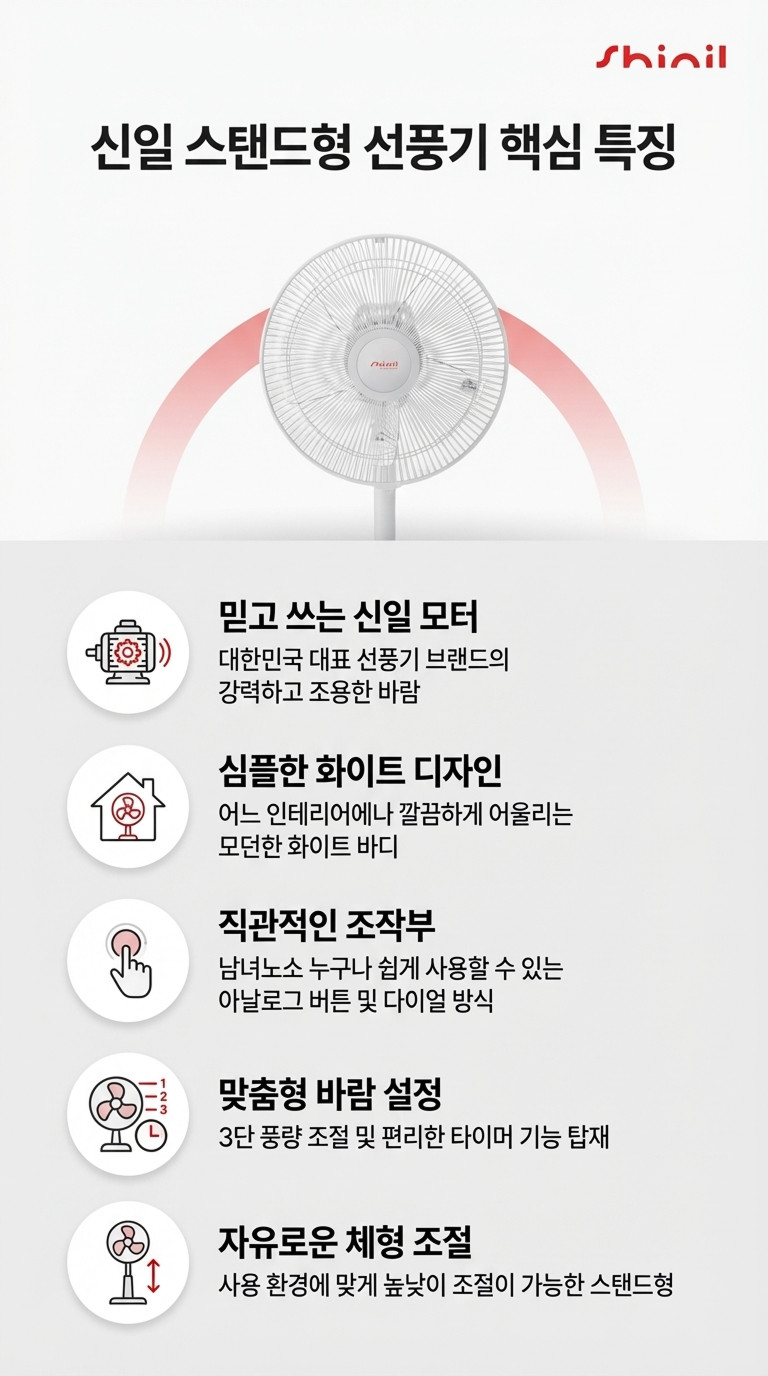 신일 스탠드 선풍기 조용한 저소음 거실 가정용 선풍기 1+1 판매처 상세 정보 이미지 2