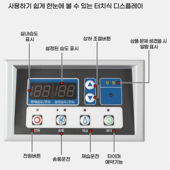 저온형 대형제습기 150L 물류창고 지하주차장 산업용제습기 - 상세 이미지 2