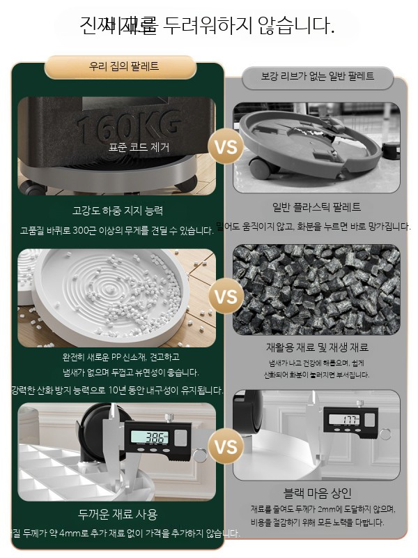 바퀴달린 이동식 화분받침대 플라스틱 과습방지 실내 정원 인테리어 다용도 트레이 화분받침대 바퀴 이동식화분받침대 - 상세 이미지 3