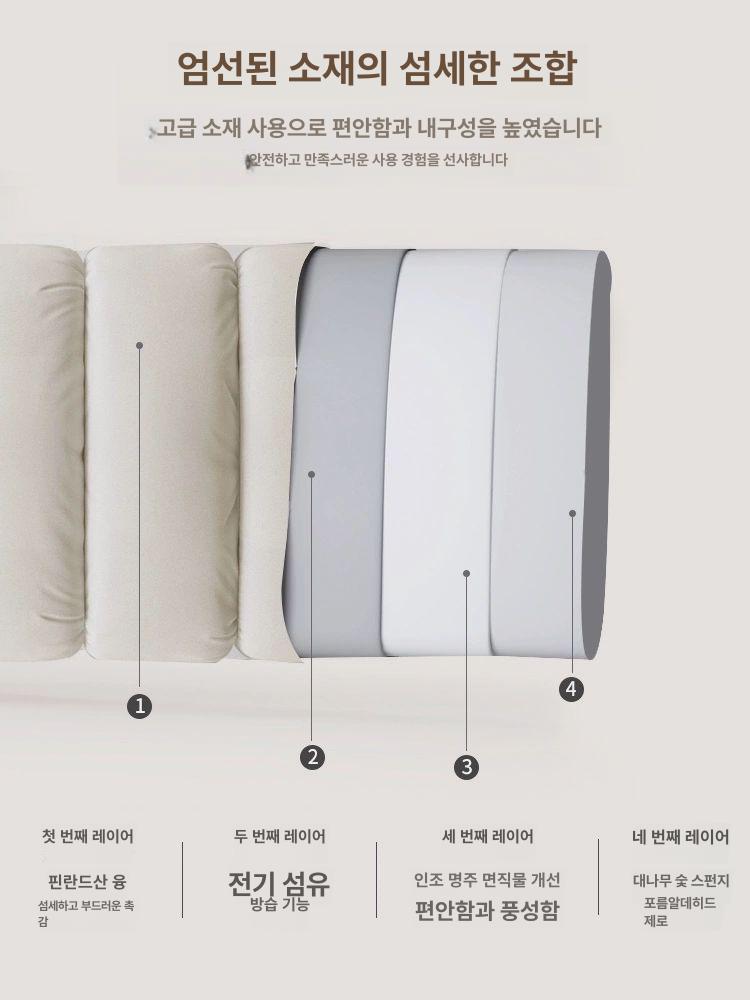 침대 헤드 쿠션 머리보호 충돌 커버 등받이 프레임 헤드커버 벨벳 - 상세 이미지 5