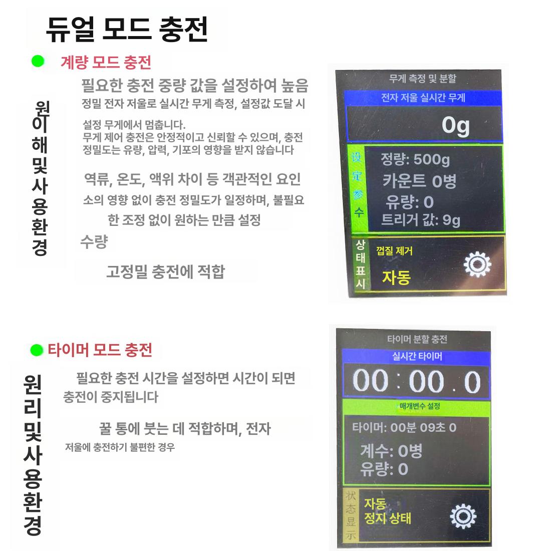 자동 액상 충진기 주입기 정량 충전 포장 음료수 토출기 화장품 디스펜서 소스 점성 정량기 - 상세 이미지 3