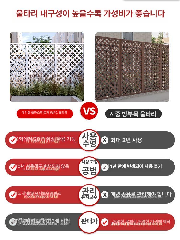 야외 난간 테라스 옥상 펜스 울타리 베란다 가림막 대각선 안전 가리개 휀스 발코니 철제 - 상세 이미지 3