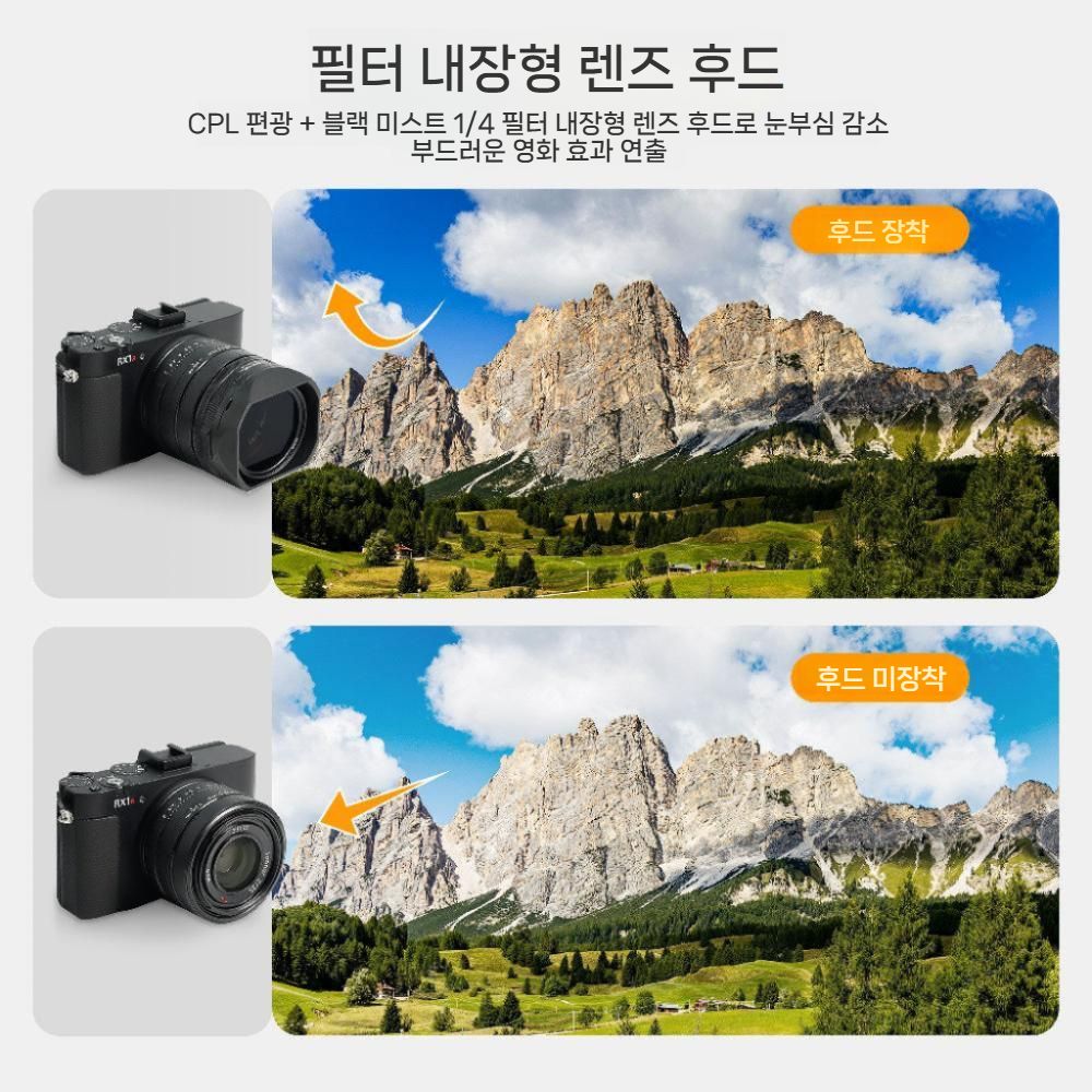 RX1RM3 엄지 그립 핸들 블랙 카드 렌즈 후드 캡 필터 소프트 CPL 편광 - 상세 이미지 3